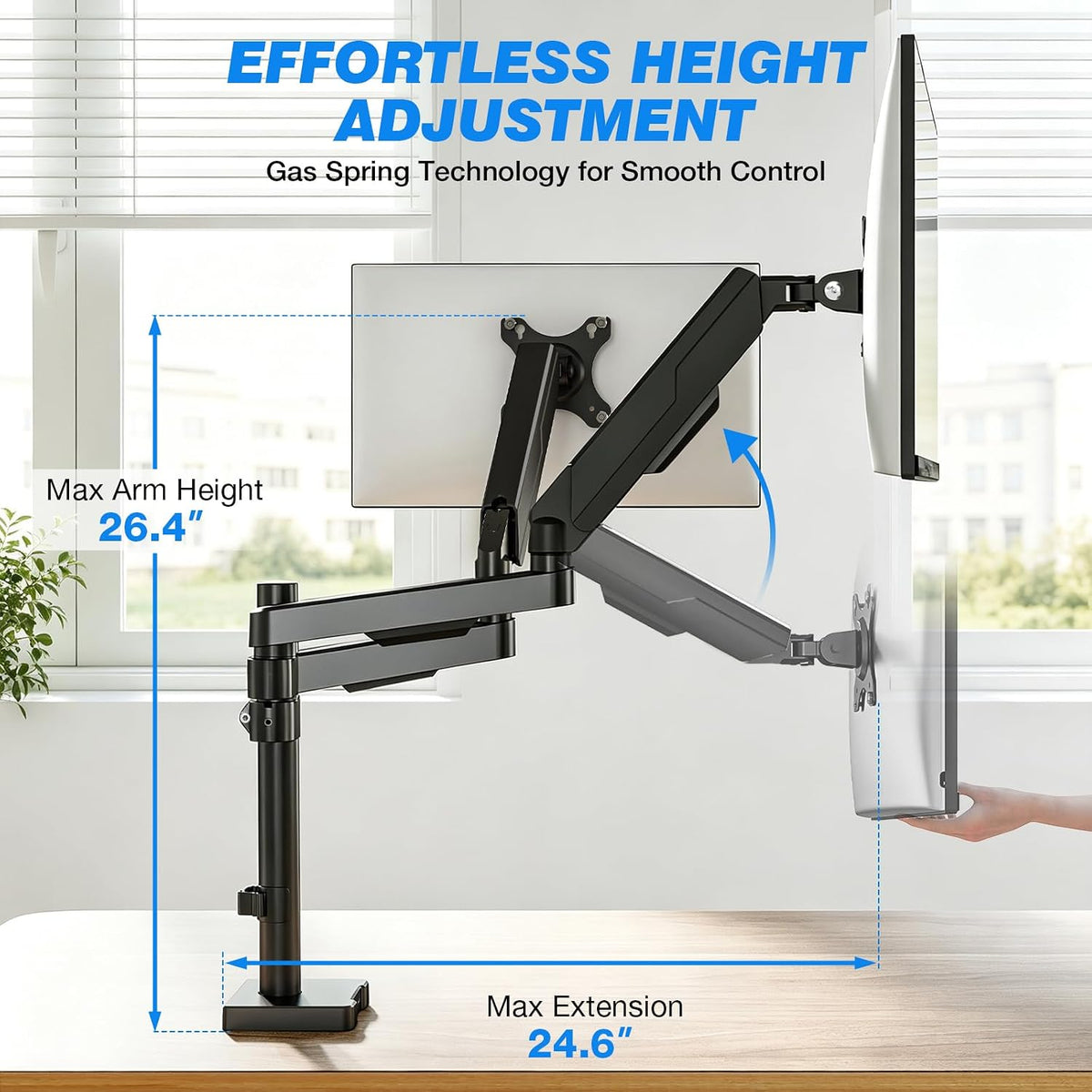Adjustable Dual‑Screen Monitor Desk Mount